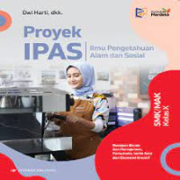 Image of PROYEK IPAS RUMP.Bisnis dan manajemen,seerta seni dan ekonomi kreatif kelas X